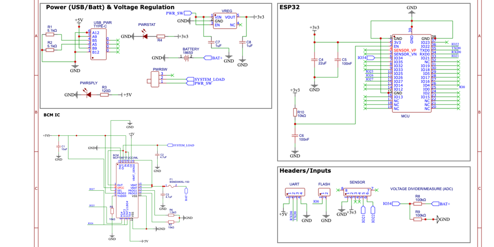 Schematic